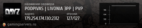 Баннер сервера
