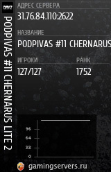Баннер сервера