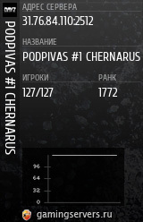 Баннер сервера