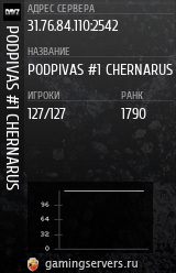 Баннер сервера