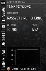 Баннер сервера