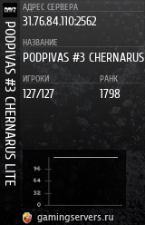 Баннер сервера
