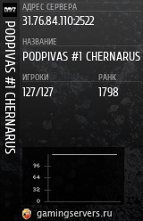 Баннер сервера