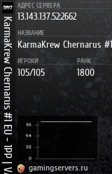 Баннер сервера