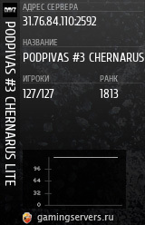 Баннер сервера