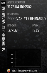 Баннер сервера