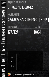 Баннер сервера