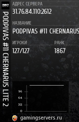 Баннер сервера