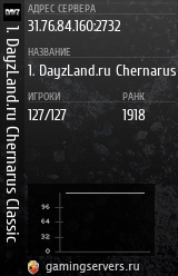 Баннер сервера
