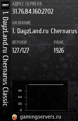 Баннер сервера