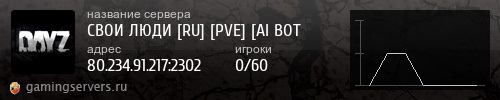Баннер сервера