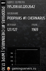 Баннер сервера