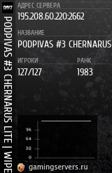 Баннер сервера