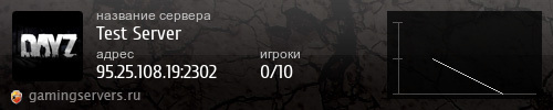 Баннер сервера