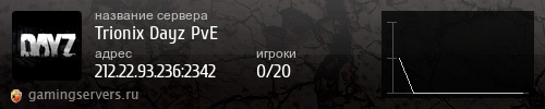 Баннер сервера