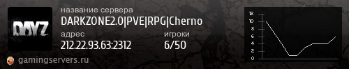 Баннер сервера