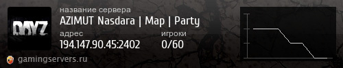 Баннер сервера