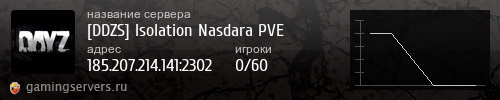 Баннер сервера