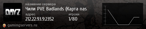 Баннер сервера