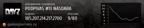 Баннер сервера