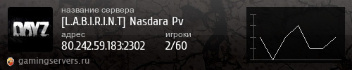Баннер сервера