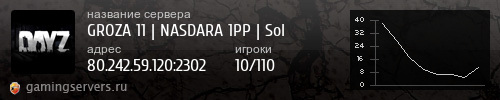 Баннер сервера