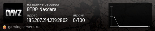 Баннер сервера