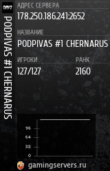Баннер сервера