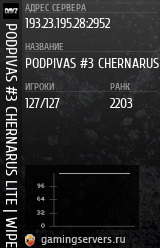 Баннер сервера