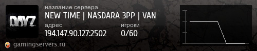 Баннер сервера
