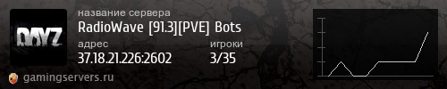 Баннер сервера