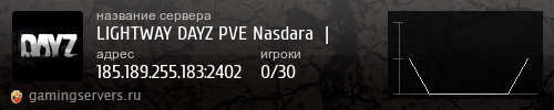 Баннер сервера