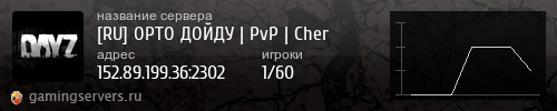 Баннер сервера