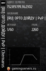 Баннер сервера
