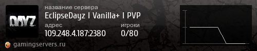 Баннер сервера