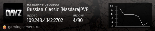 Баннер сервера