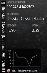 Баннер сервера