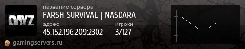 Баннер сервера