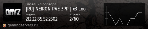 Баннер сервера