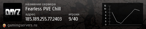 Баннер сервера