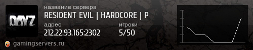 Баннер сервера