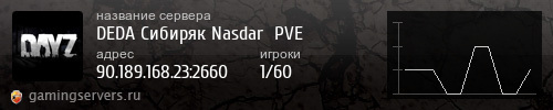 Баннер сервера