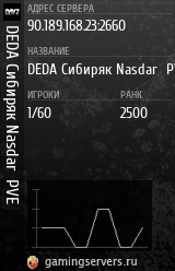 Баннер сервера