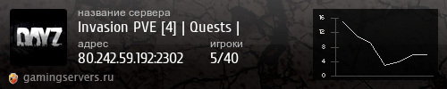 Баннер сервера