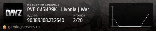 Баннер сервера