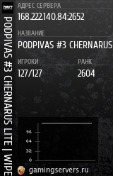 Баннер сервера