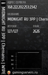 Баннер сервера