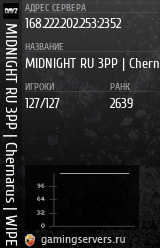 Баннер сервера