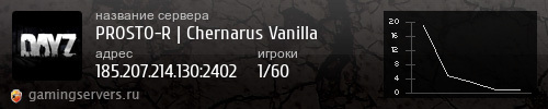 Баннер сервера