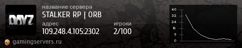 Баннер сервера
